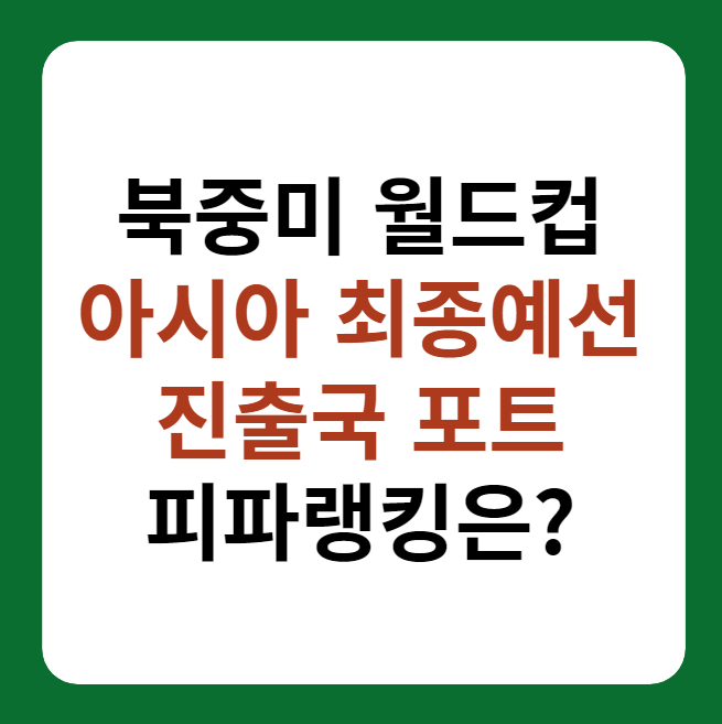북중미 월드컵 아시아 최종예선 진출국, 포트 시트 썸네일 이미지