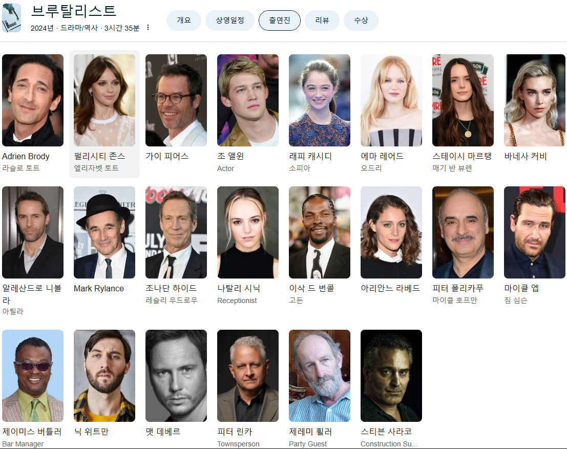 영화-브루탈리스트-출연진