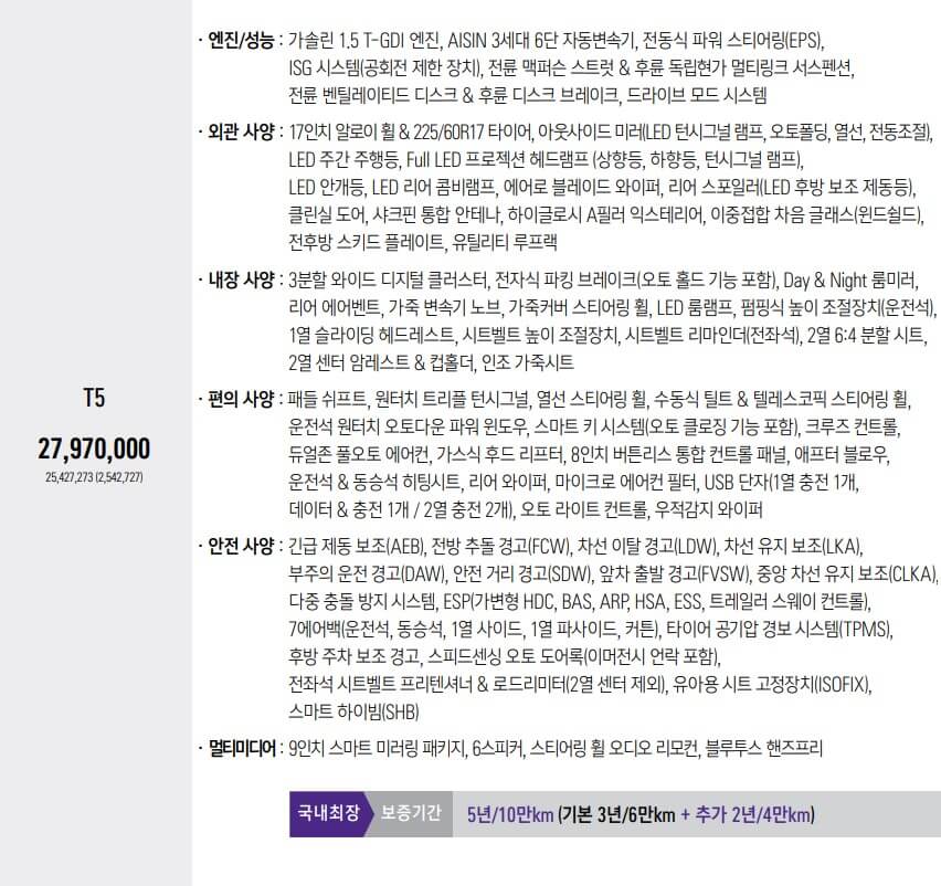 KGM 토레스 T5 트림 가격표