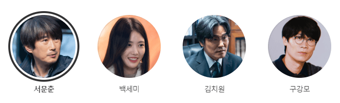 악귀 드라마 등장인물