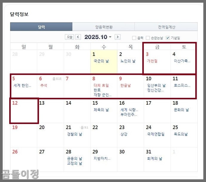2025년 10월10일 임시공휴일 사실과 직장인 연차 활용법까지 알려드림1