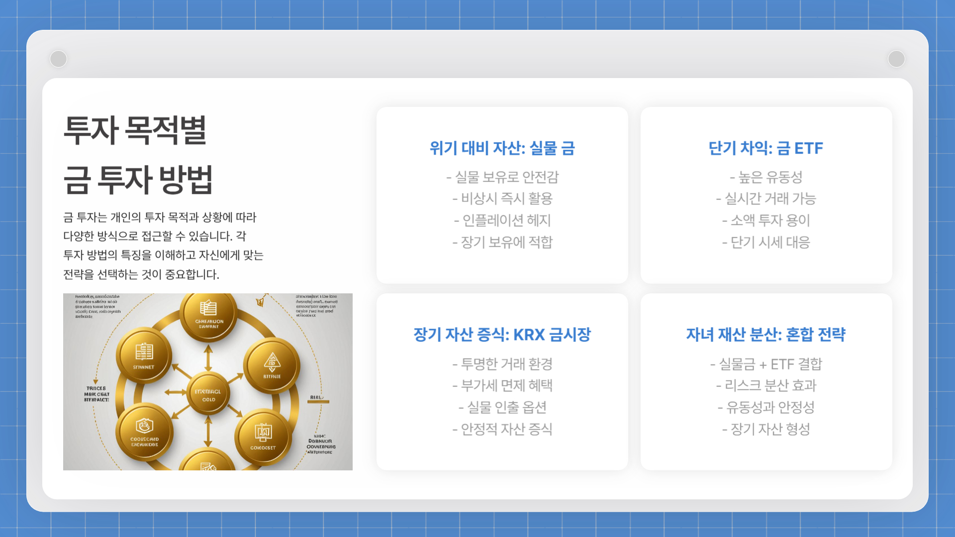 오늘 금 한돈 시세