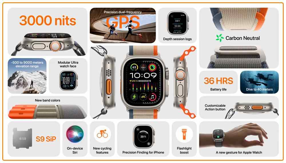 애플워치-울트라2-기능