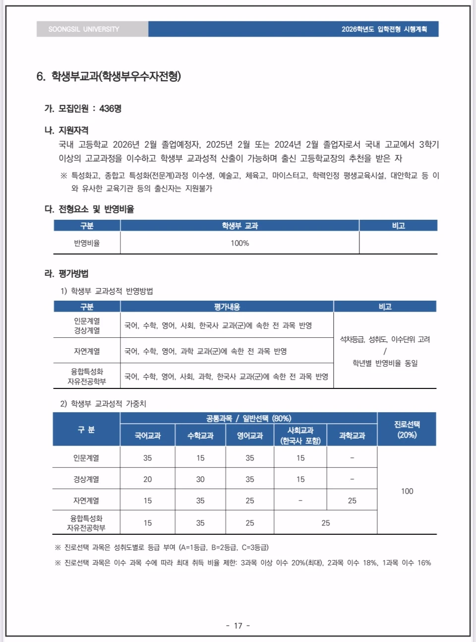 숭실대 - 2026-수시모집-학생부우수자전형
