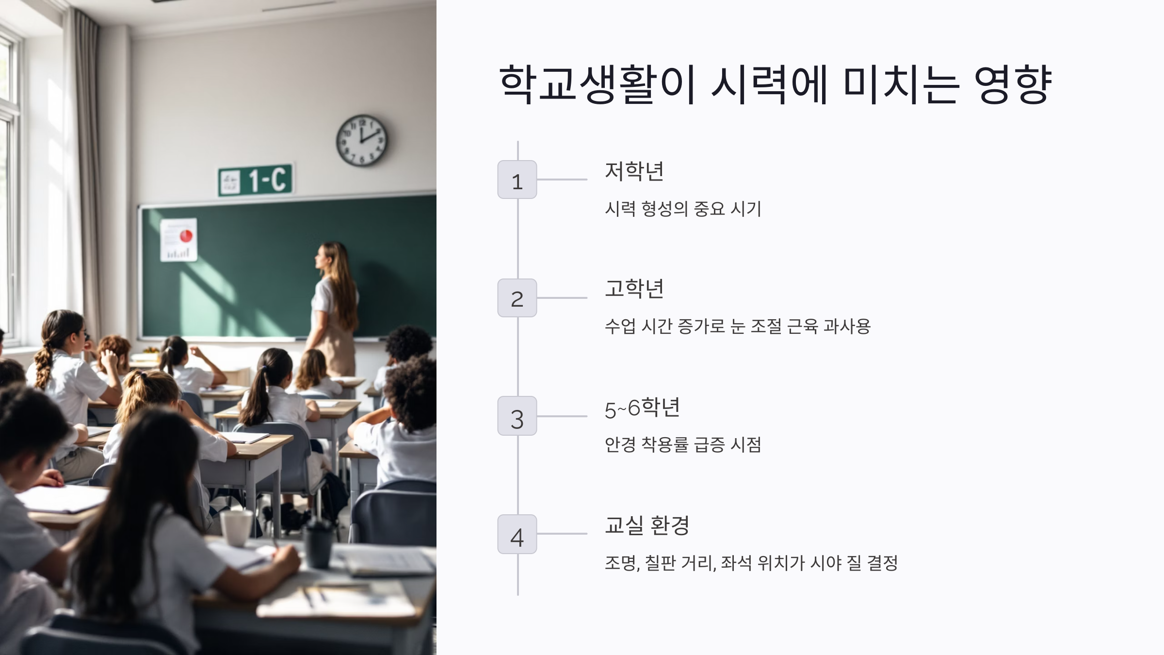 운동 부족이 초등학생 눈 건강을 위협합니다