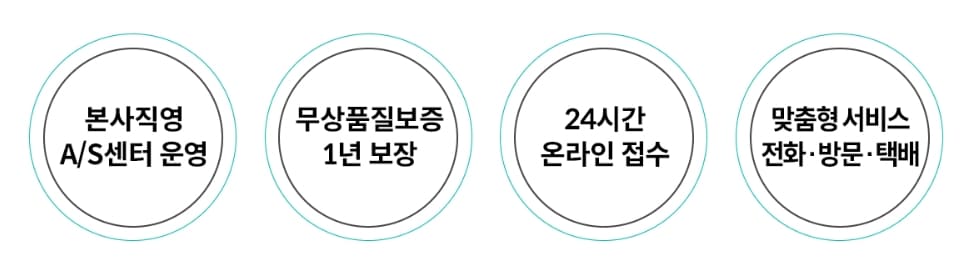에브리봇-AS서비스