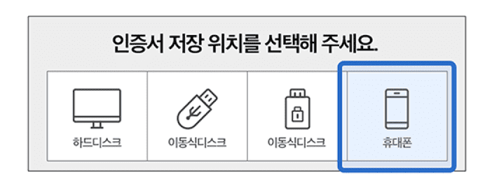 안전하고 편리한 금융 인증 서비스 유비키