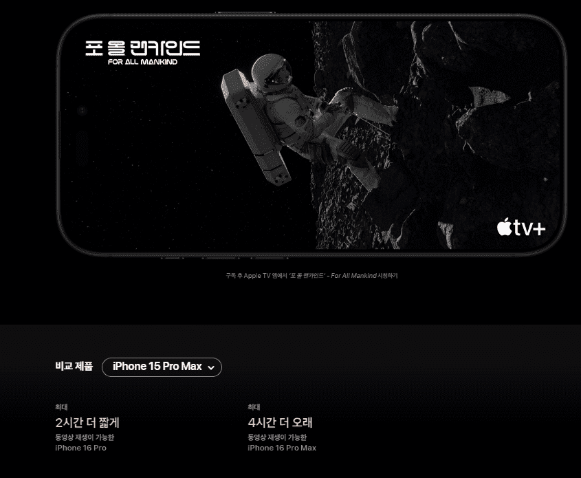 아이폰16 프로맥스 배터리 유지시간 안내