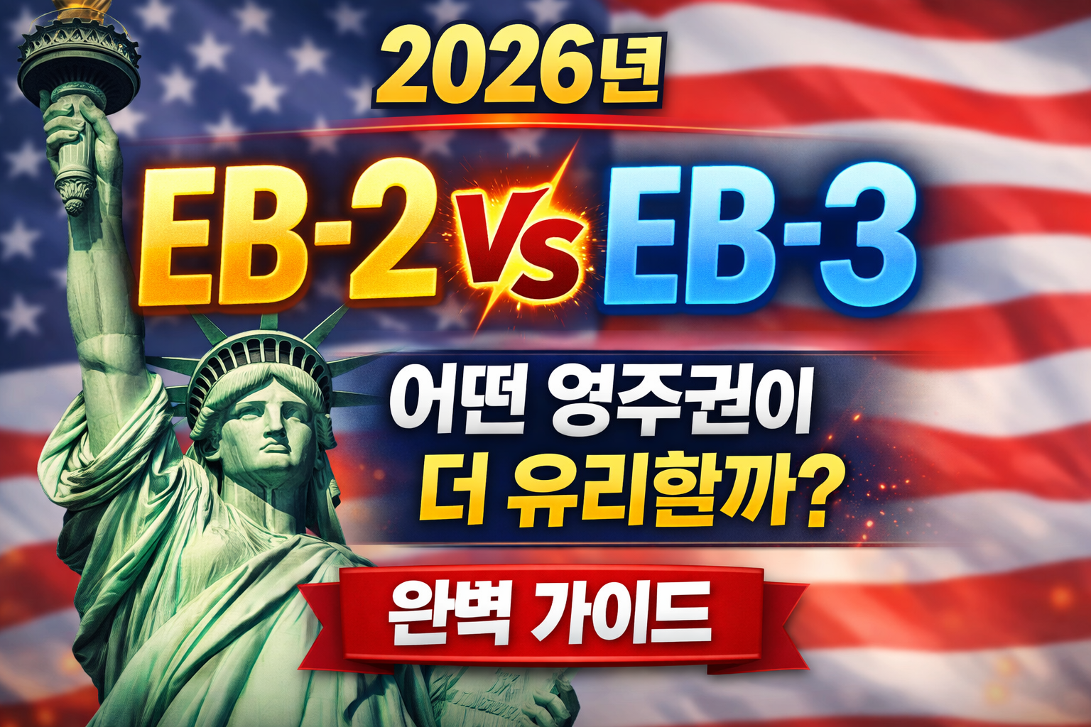 EB2 vs EB3