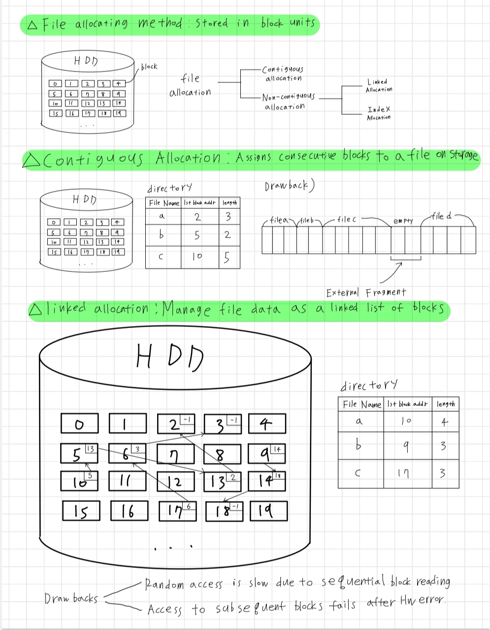 This is an example of a Operating System summary.