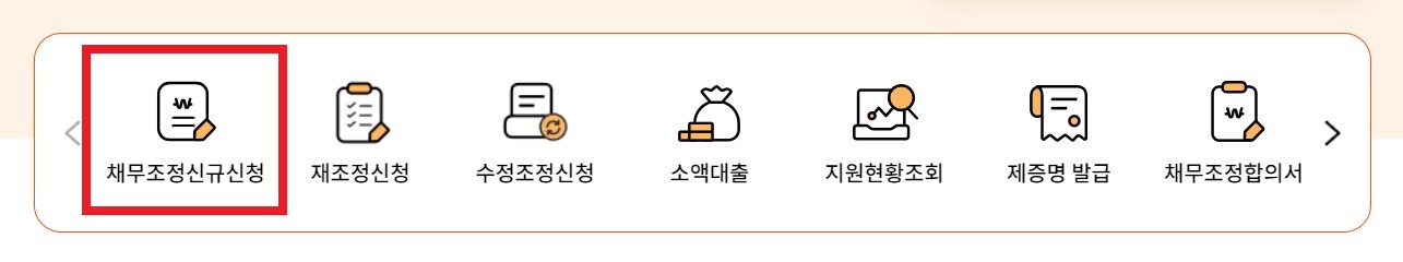 개인채무조정