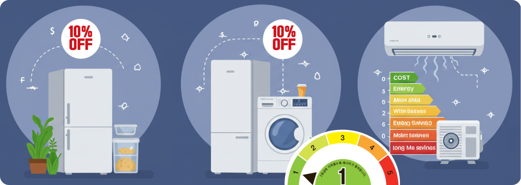 으뜸효율.kr 환급사업 인포그래픽