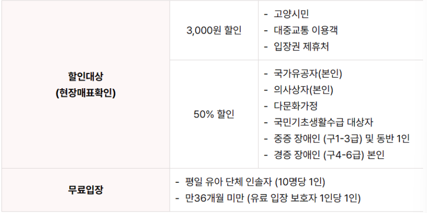 고양국제꽃박람회