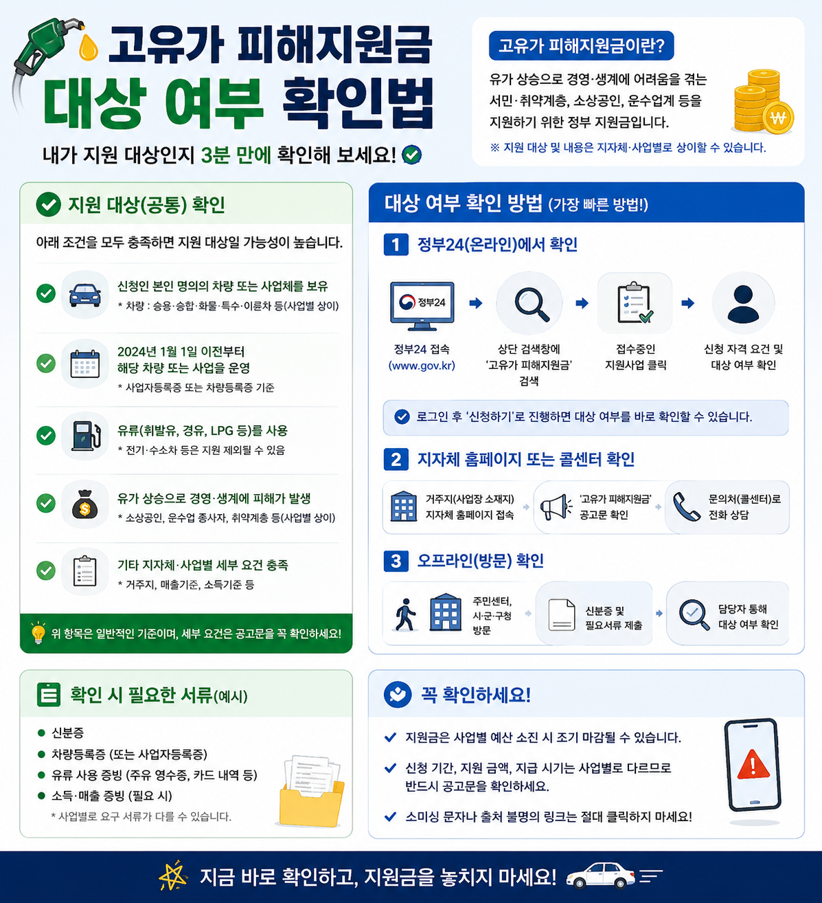 고유가 피해지원금 대상 여부 확인법