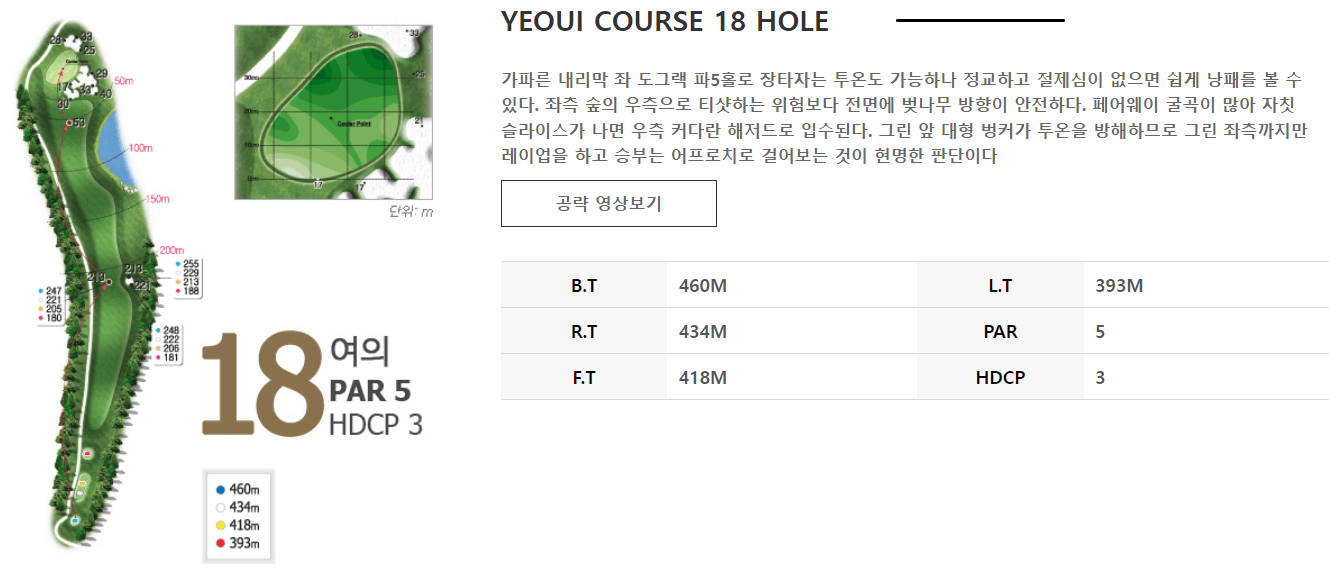 김해상록 골프클럽 여의코스 18