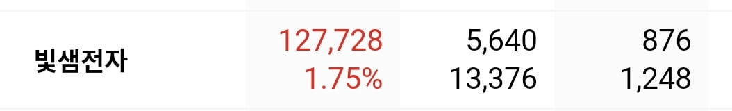 단타 매매 수익 인증