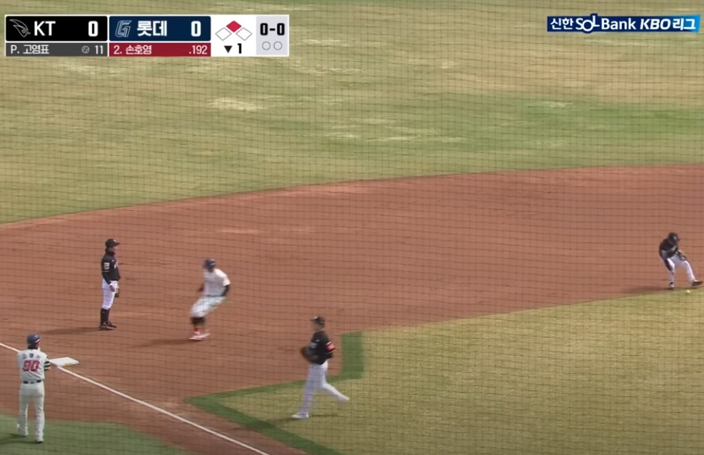 2025 프로야구 KT vs 롯데