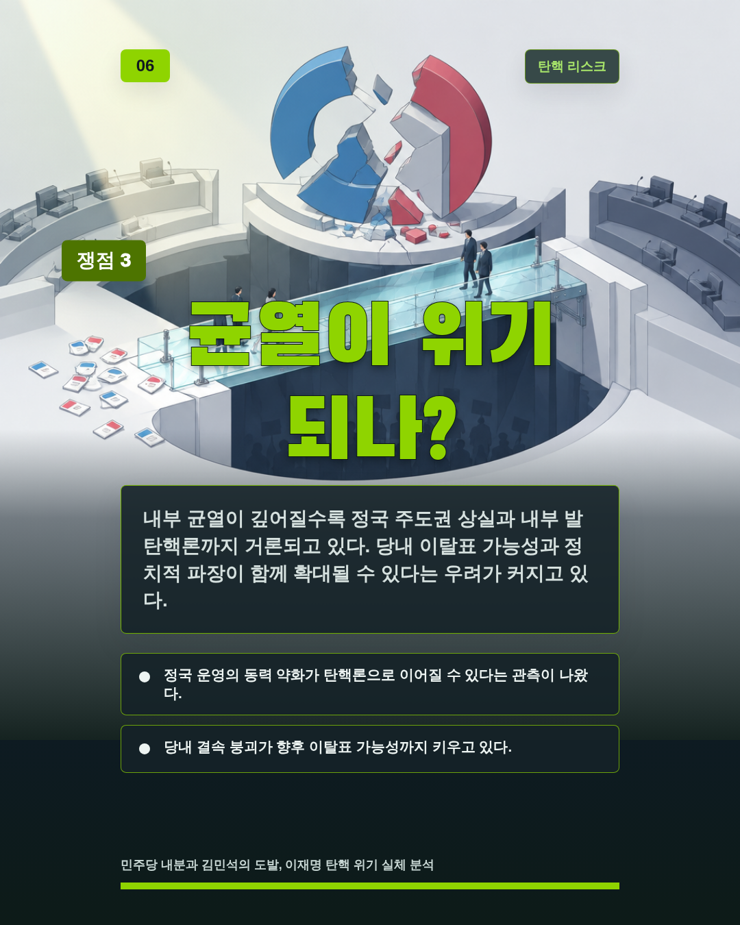 균열이 위기 되나?