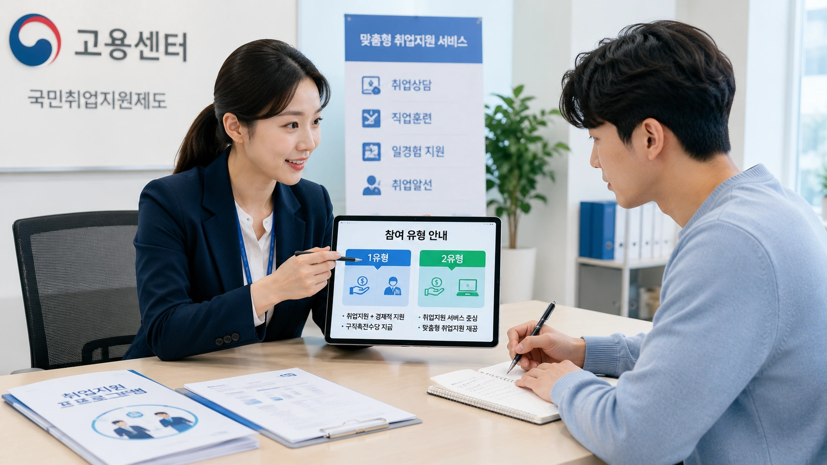 국민취업지원제도_총정리_02_참여유형안내