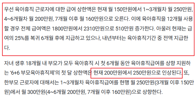 육아휴직 급여신청