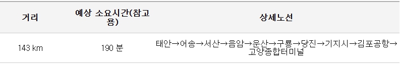서산 김포공항 리무진 버스 노선 시간표 요금 소요시간 예약 방법