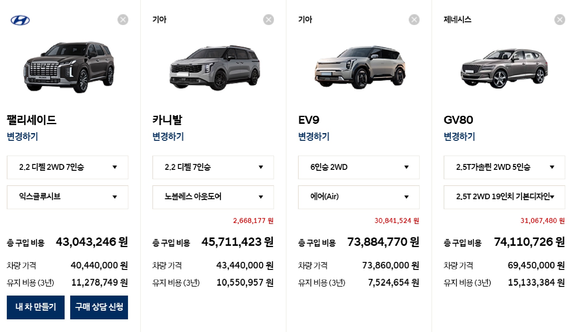 2024 현대 NEW 팰리세이드 세부 변경내용 총정리