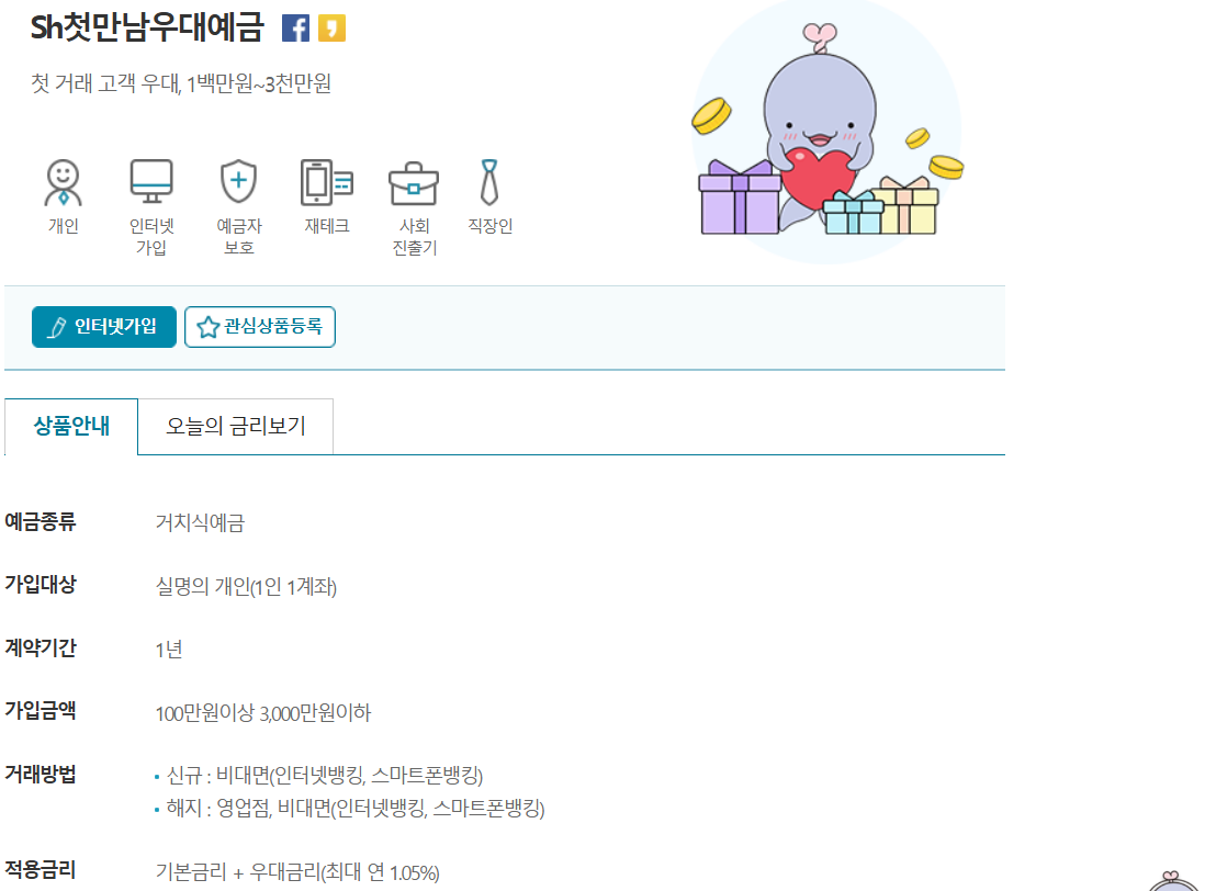 Sh수협은행 Sh첫만남우대예금 가입금액, 금리