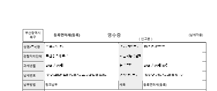 법인 감사 임기 중임