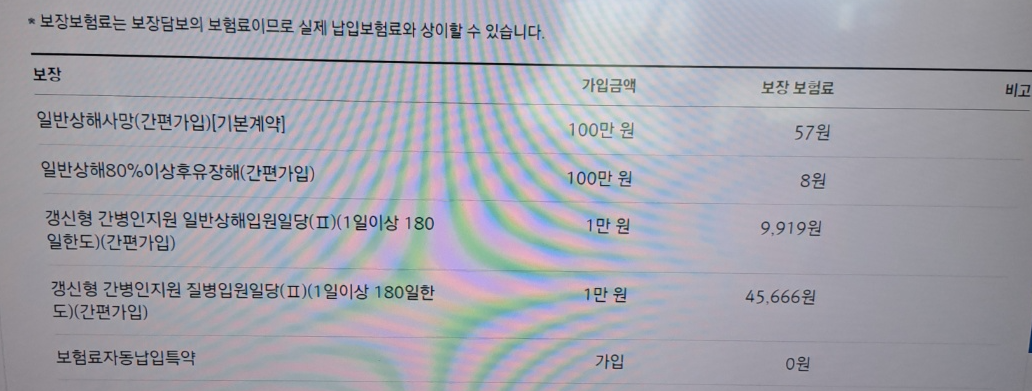 간병인 보험