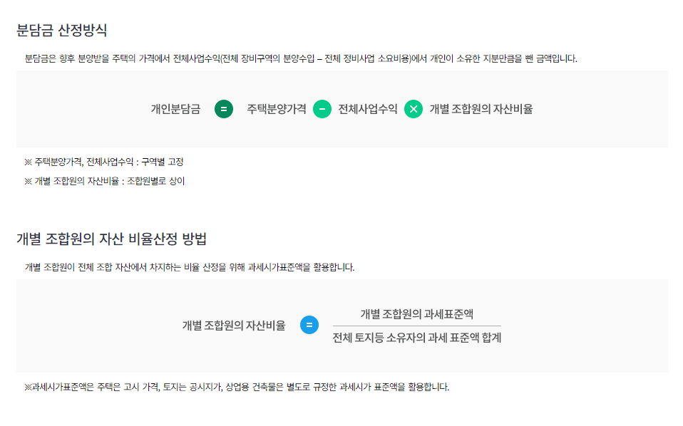 분담금 산정방식