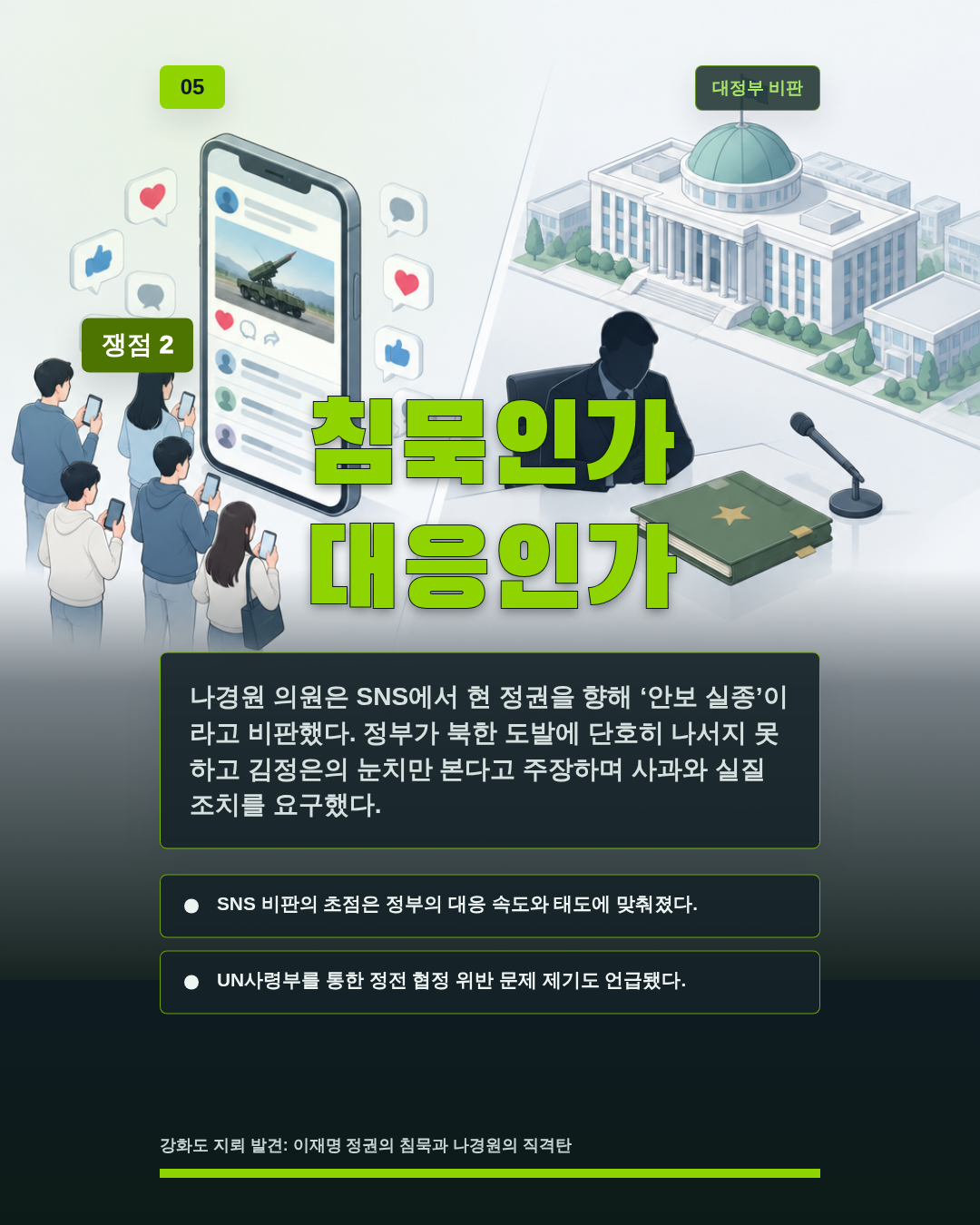 침묵인가 대응인가