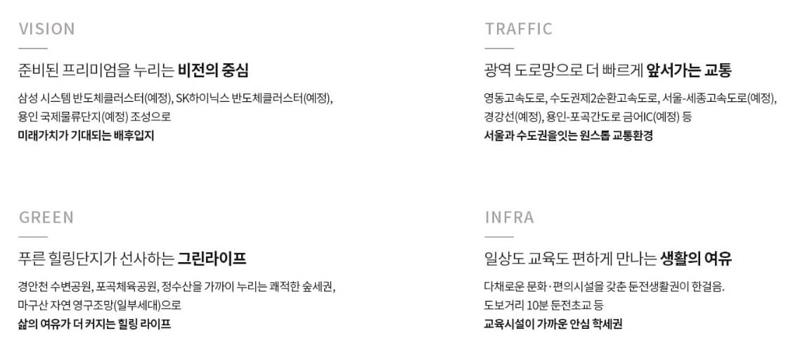 용인 두전역 에피트 청약 분석