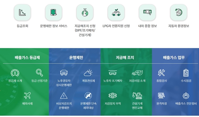 평창 노후경유차 조기폐차 신청 홈페이지