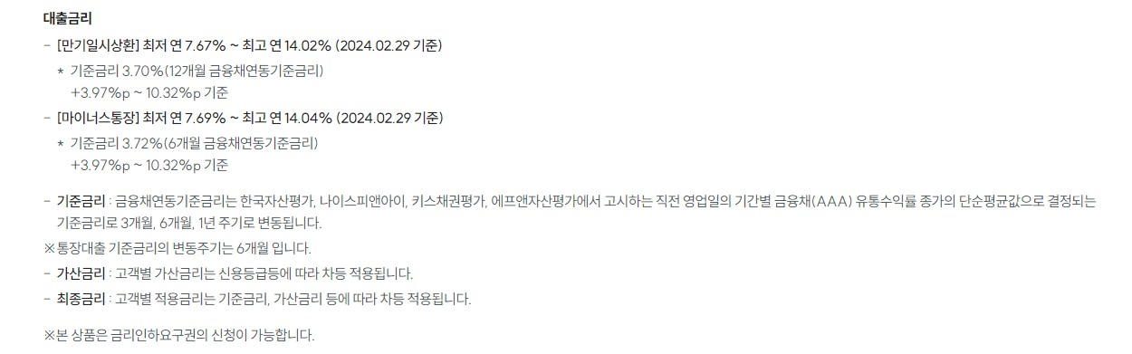 핀크 비상금대출 자격조건 한도 금리 신청방법