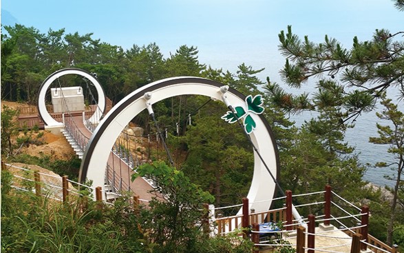 금오도 비렁길 코스 안내