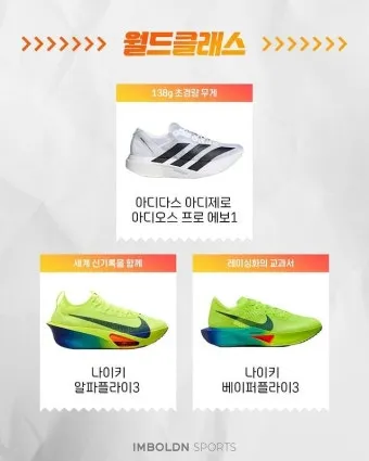 런닝화 고르는 법에 대한 발형맞춤_6