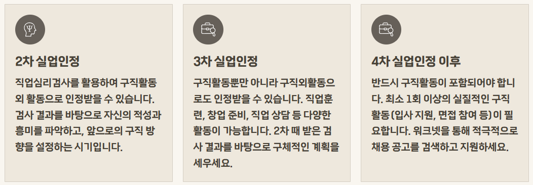 실업급여 2차 구직활동 직업심리검사