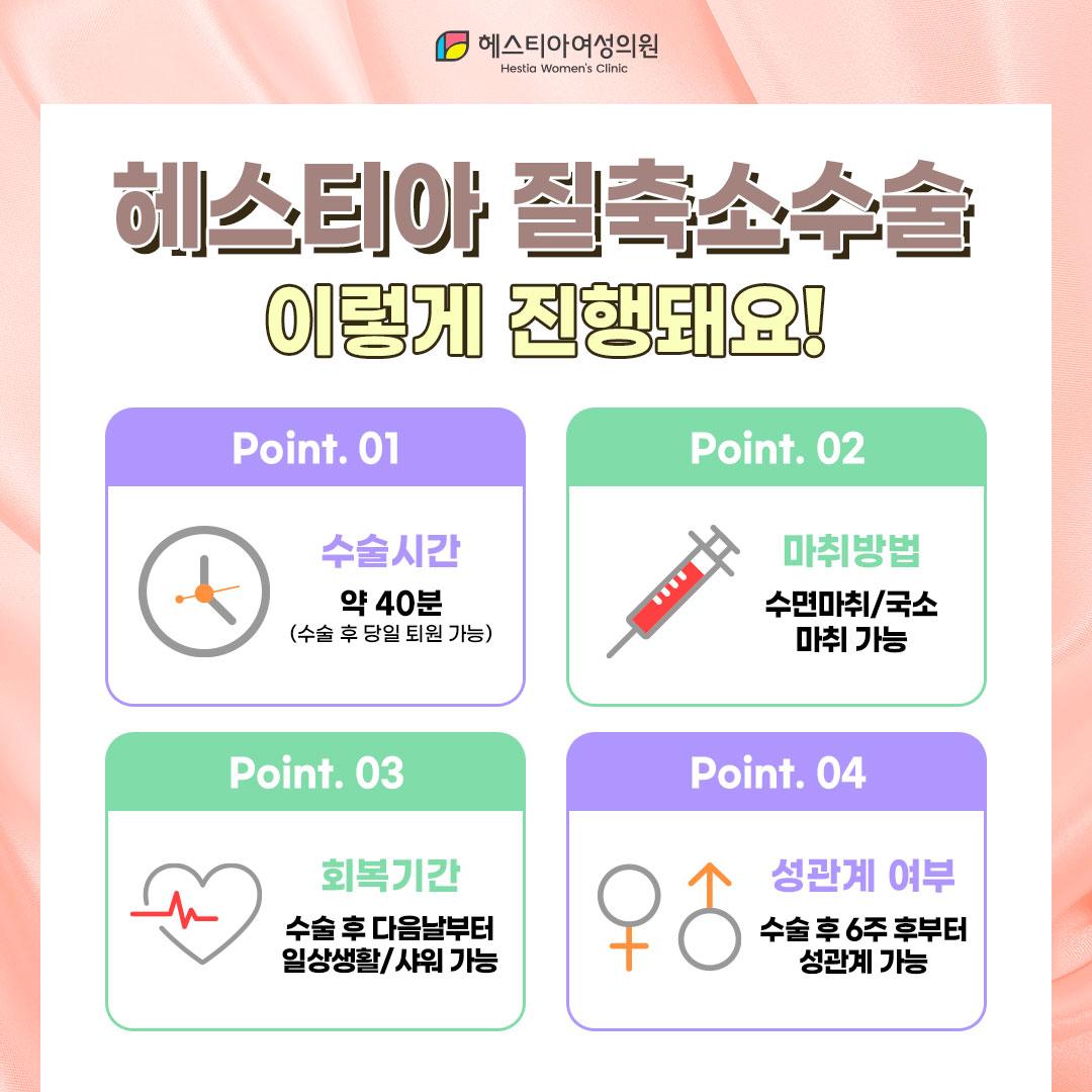 헤스티아 질축소수술 이렇게 진행돼요