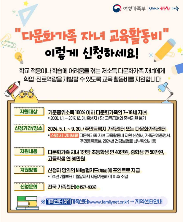 다문화가족 자녀 교육활동비 지원