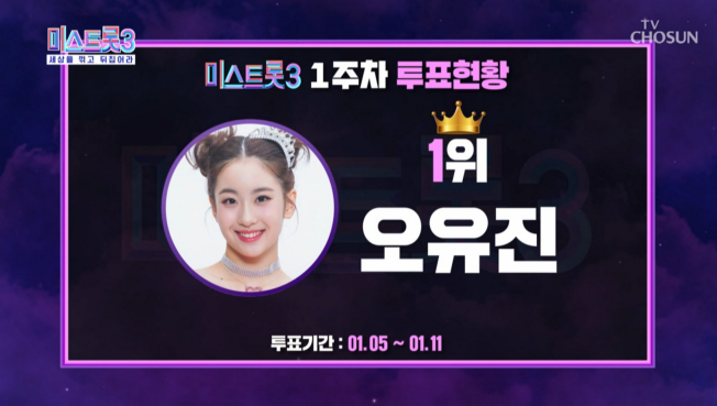 미스트롯3-투표-현황-1주차-1위-오유진
