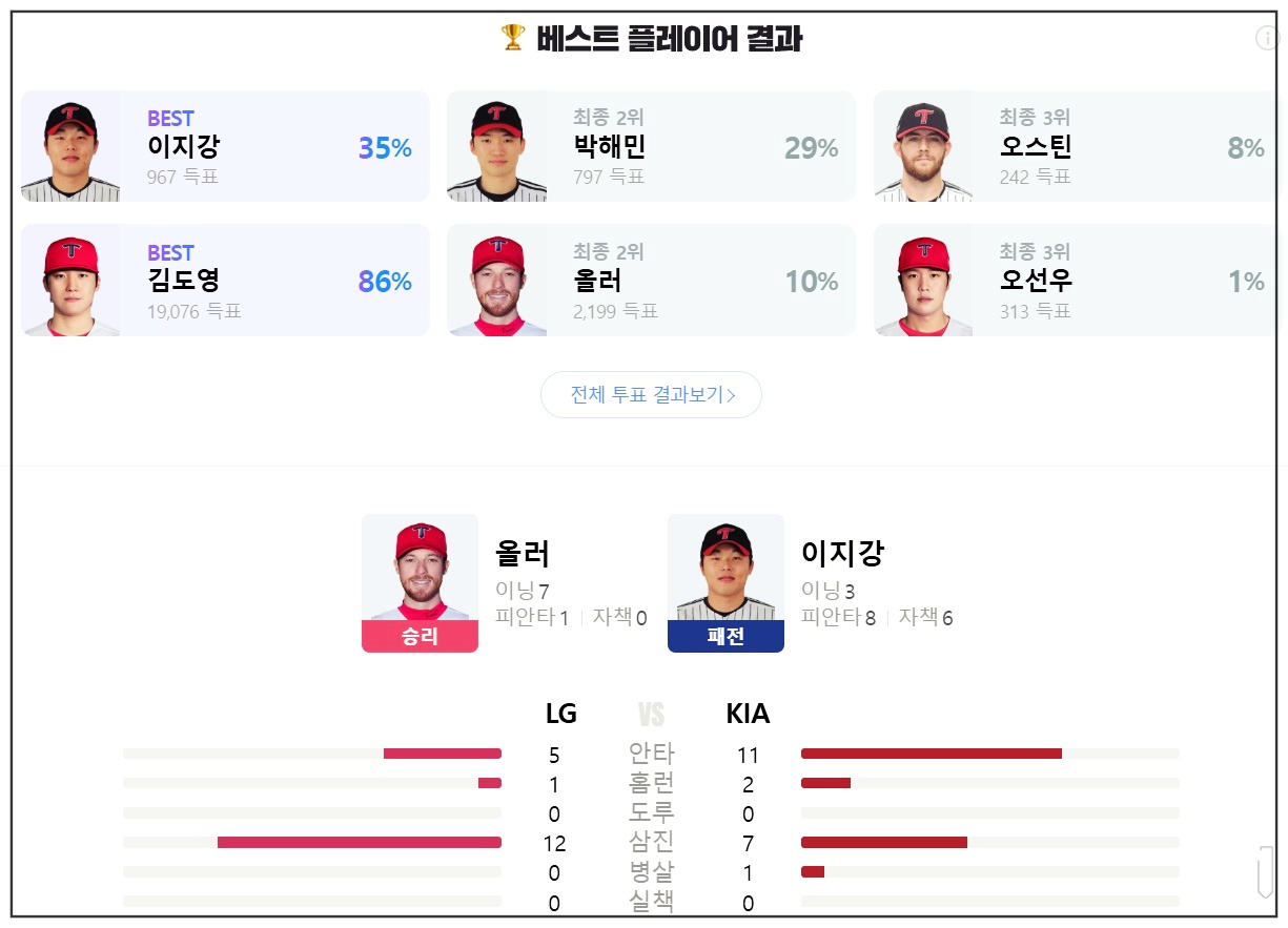 2025-야구경기-결과-하이라이트-3