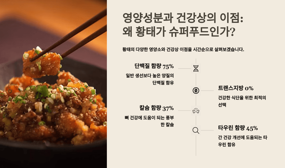 영양성분과 건강상의 이점: 왜 황태가 슈퍼푸드인가?