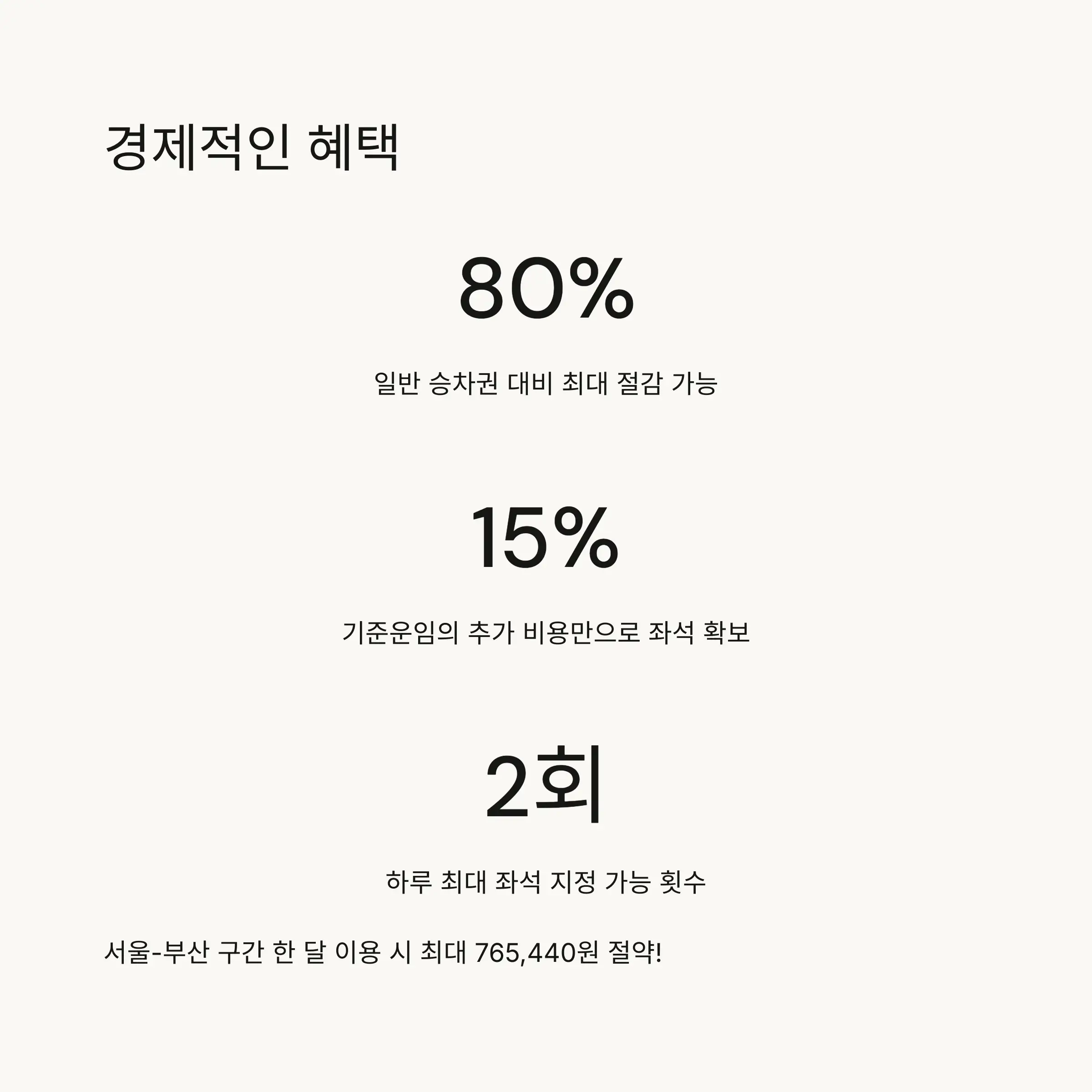 📱 코레일톡 앱으로 좌석 지정하는 방법