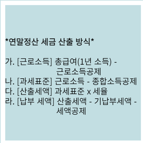 연말정산 세금 산출 방식