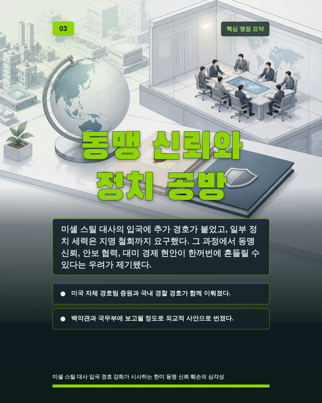 동맹 신뢰와 정치 공방