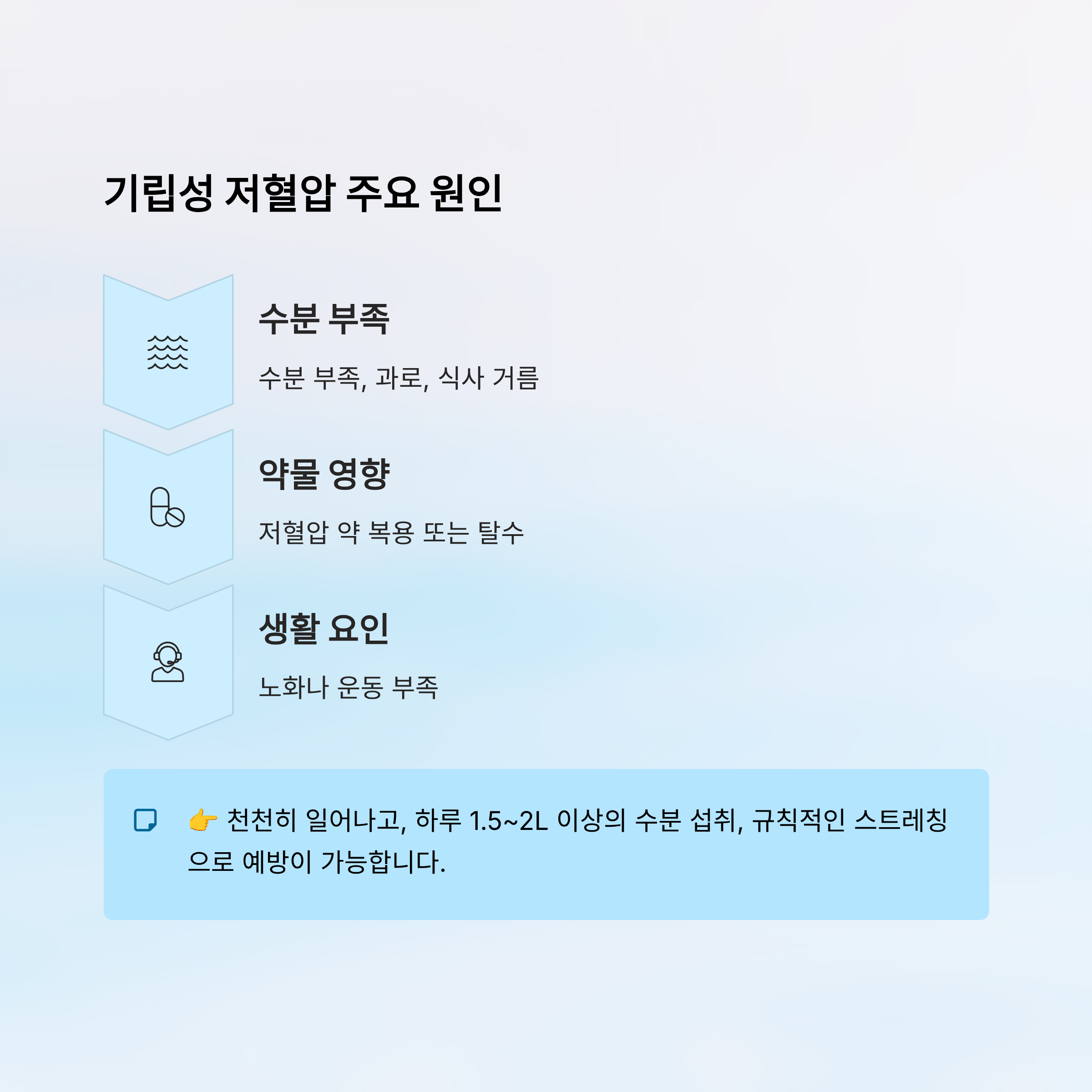 머리가 어지러운 증상 알아보기