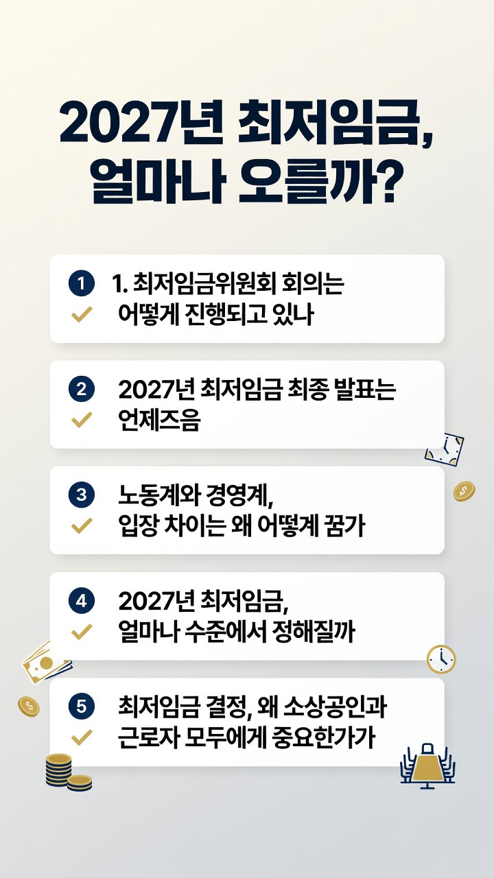 최저 임금 위원회 회의 날짜, 최종 발표 일정, 2027년 최저임금 얼마가 될까? 예상 및 향후 전망