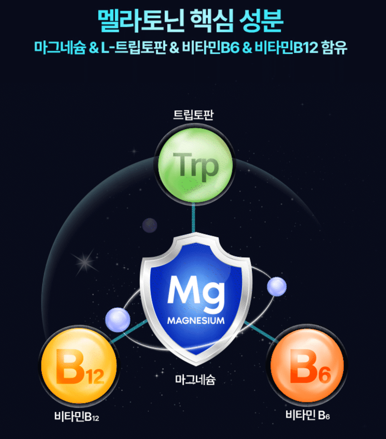 핵심 성분