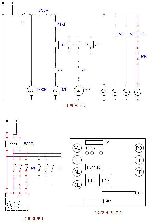 유도전동기 운전회로