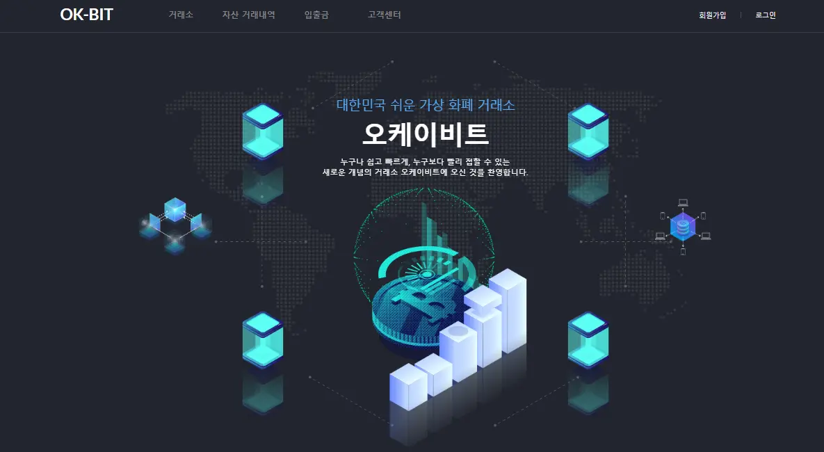 오케이비트
